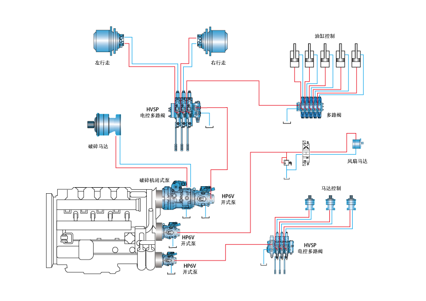 Estación de trituración móvil____1